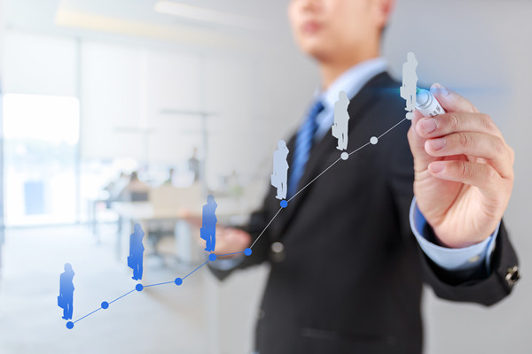 「企業(yè)管理咨詢」企業(yè)出現(xiàn)問題誰應(yīng)該承擔責任？